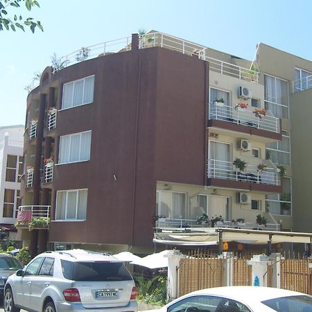 Hotel Damyanoff Lozenec Exteriér fotografie